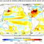 Dubai Waste News: An anomaly in global sea level rise is explained by deep ocean heating