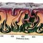 News: Ancient asteroid barrage may explain why early Earth had no stable continents