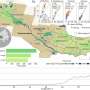 News: Climate change is driving rising agricultural water use in Central Asia