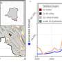 News: DRC's cobalt exports contain unreported uranium—our study estimates the global nuclear risk