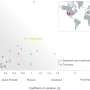 News: Major earthquakes are just as random as smaller ones