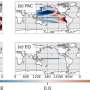 Air Quality News: Sea surface temperature biases shift the North Pacific jet stream southward, study finds