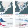News: Offshore wind farms change ocean current patterns, simulations show